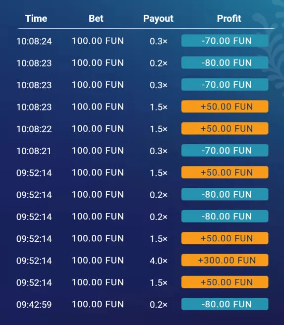 Jouer &agrave; Plinko pour de l'argent r&eacute;el &mdash; Strat&eacute;gies pratiques